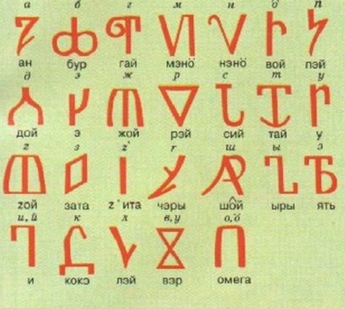 коми пермяцкий алфавит стефана пермского